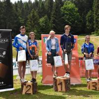 4° Coppa Italia CO Sprint - 4° Coppa Italia CO Long