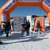 Coppa Italia Sprint - Campionato Italiano Long Sci-O